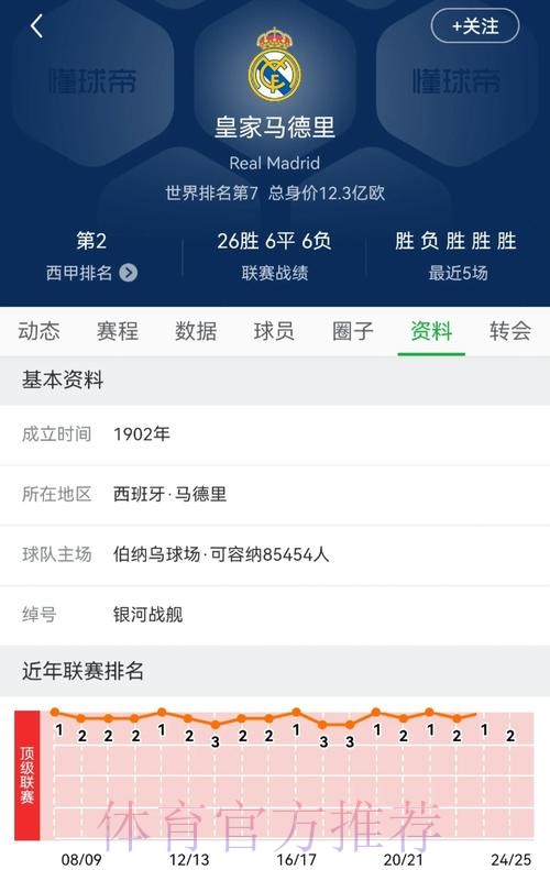 阿斯:皇马正规划未来十年防线 科纳特是免签首选 阿斯:皇马正规划未来十年防线 科纳特是免签首选